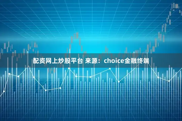 配资网上炒股平台 　　来源：choice金融终端
